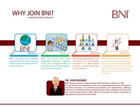 bni coffs harbour|Join a Chapter .